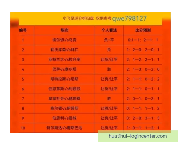 美加墨世界杯竞猜官网最新赛事预测与精彩分析推荐